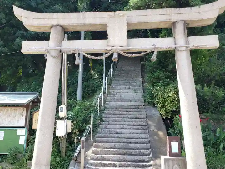 福浦金刀比羅宮(山口県)