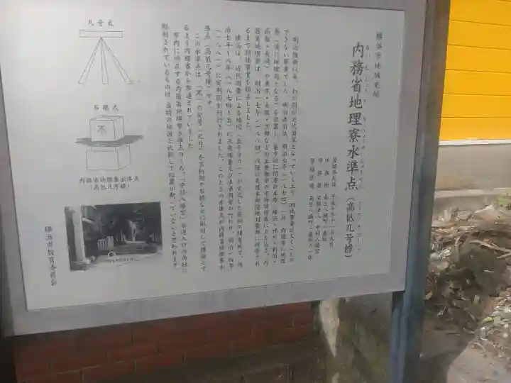 中村八幡宮の{uncategorized: "未分類", other: "その他", undefined: "問題あり", building: "その他建物", grave: "お墓", sacred_gate: "鳥居", guardian: "狛犬", statue: "像", buddha: "仏像", history: "歴史", nature: "自然", garden: "庭園", animal: "動物", pagoda: "塔", temizu: "手水舎", mountain_gate: "山門・神門", sanctuary: "本殿・本堂", subordinate: "末社・摂社", art: "芸術", scenery: "景色", jizo: "地蔵", ema: "絵馬", goshuin: "御朱印", omikuji: "おみくじ", items: "授与品その他", amulet: "お守り", goshuincho: "御朱印帳", eats: "食事", festival: "お祭り", votive_dance: "神楽", shichigosan: "七五三参", wedding: "結婚式", experience: "体験その他", initially: "初詣", around: "周辺", anti_infection: "感染症対策"}