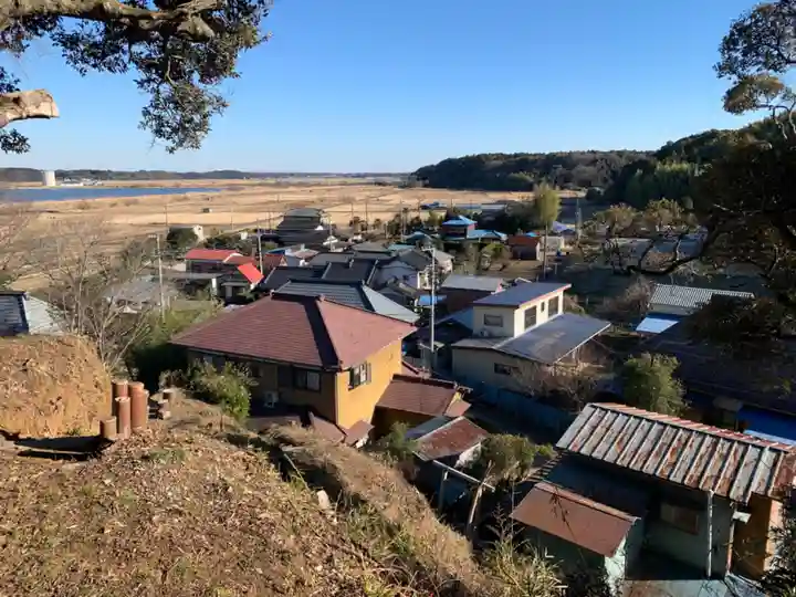 金刀比羅神社(千葉県)