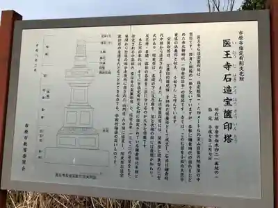 医王寺(千葉県)