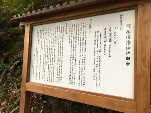 サムハラ神社 奥の宮の歴史