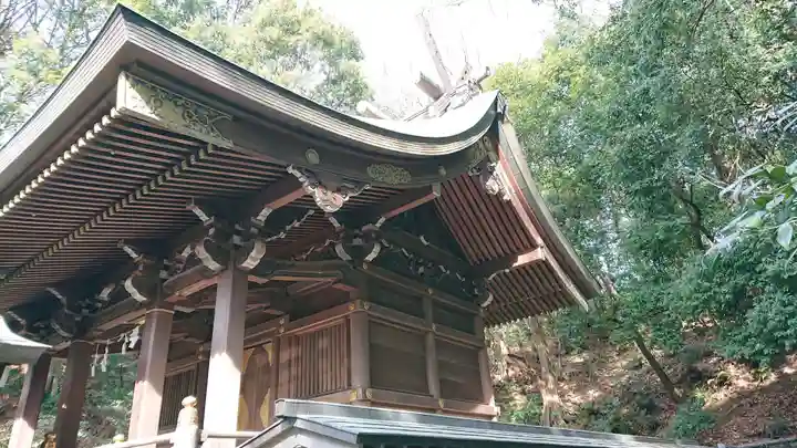 貫井神社の本殿・本堂