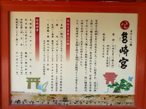 筥崎宮の{uncategorized: "未分類", other: "その他", undefined: "問題あり", building: "その他建物", grave: "お墓", sacred_gate: "鳥居", guardian: "狛犬", statue: "像", buddha: "仏像", history: "歴史", nature: "自然", garden: "庭園", animal: "動物", pagoda: "塔", temizu: "手水舎", mountain_gate: "山門・神門", sanctuary: "本殿・本堂", subordinate: "末社・摂社", art: "芸術", scenery: "景色", jizo: "地蔵", ema: "絵馬", goshuin: "御朱印", omikuji: "おみくじ", items: "授与品その他", amulet: "お守り", goshuincho: "御朱印帳", eats: "食事", festival: "お祭り", votive_dance: "神楽", shichigosan: "七五三参", wedding: "結婚式", experience: "体験その他", initially: "初詣", around: "周辺", anti_infection: "感染症対策"}