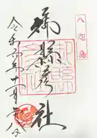 御縣彦社(和歌山県)