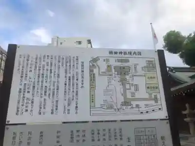 櫛田神社のその他建物