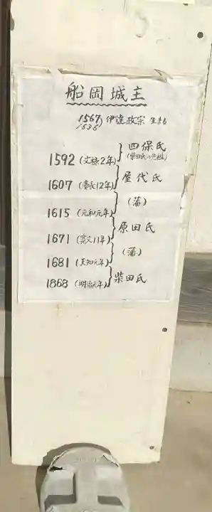 徳成寺(宮城県)