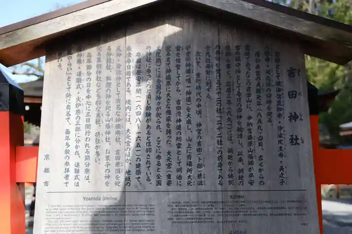 吉田神社の歴史
