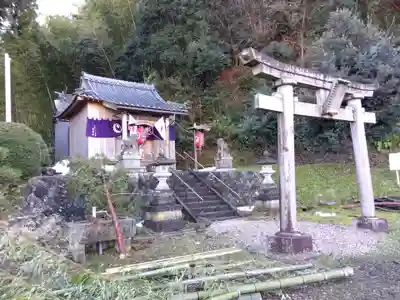 足羽神社(福井県)