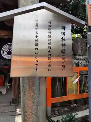伏見稲荷大社間ノ峰(荷田社神蹟・ 伊勢大神)(京都府)