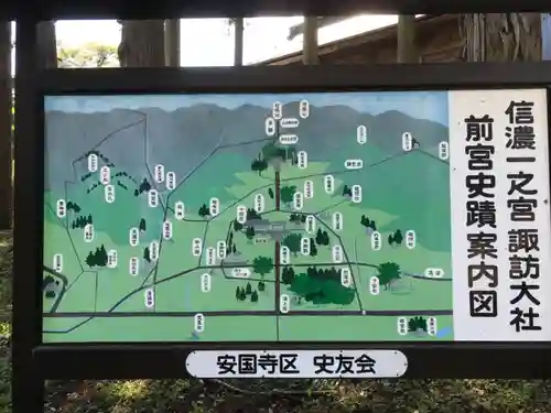 諏訪大社上社前宮のその他建物