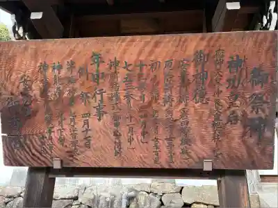 御香宮神社(京都府)