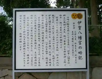 伊賀八幡宮の歴史