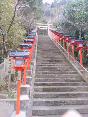 遠見岬神社(千葉県)