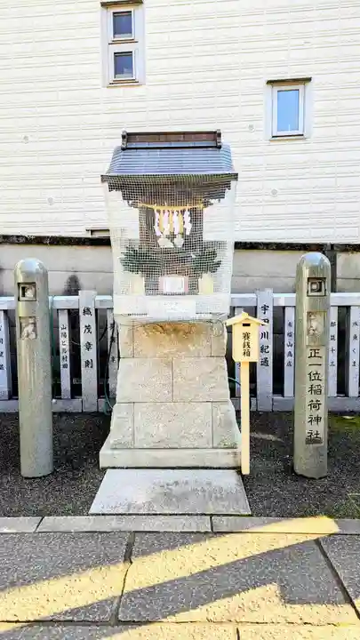 荻窪白山神社の末社・摂社