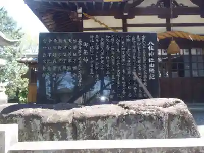 八柱神社(愛知県)