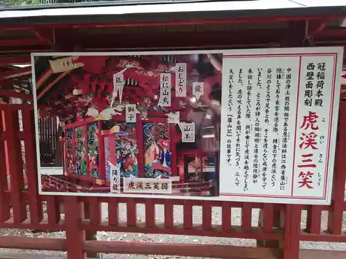 冠稲荷神社のその他建物