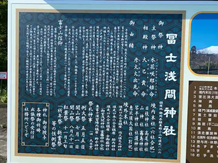 富士山東口本宮 冨士浅間神社(静岡県)