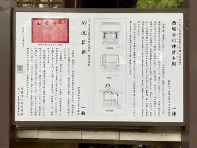 西堀氷川神社(埼玉県)