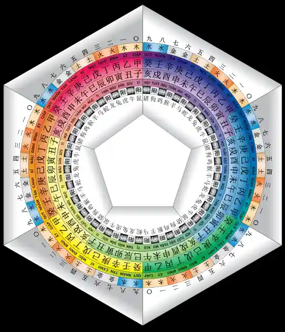 難波大社 生國魂神社(大阪府)