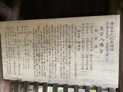 大宮八幡宮(東京都)