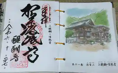 醍醐寺(京都府)