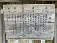 若狭彦神社(上社)(福井県)