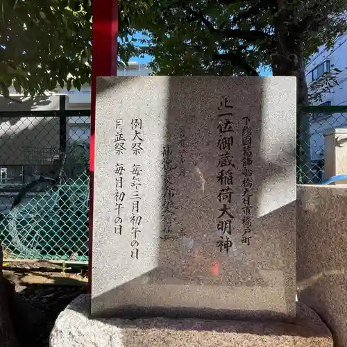 御蔵稲荷神社の手水舎