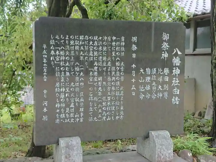 八幡神社(吉根南)の歴史