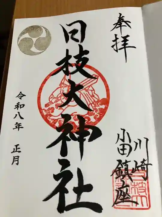 日枝大神社(神奈川県)