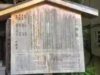 若一神社(京都府)