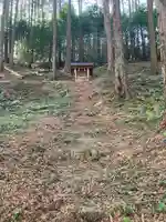温泉神社(恩田)の本殿・本堂