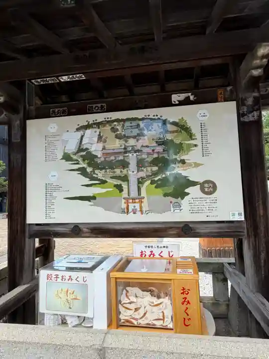 宇都宮二荒山神社(栃木県)