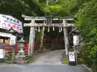 八大神社(京都府)