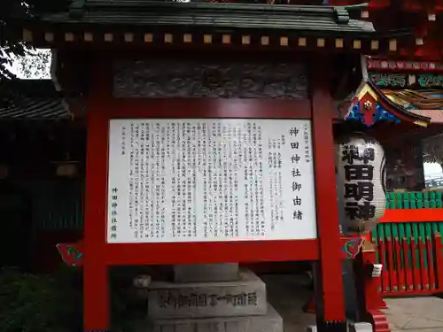 神田神社（神田明神）の歴史