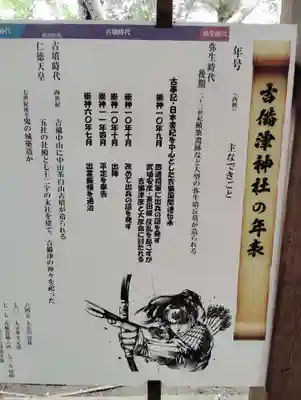 吉備津神社の歴史