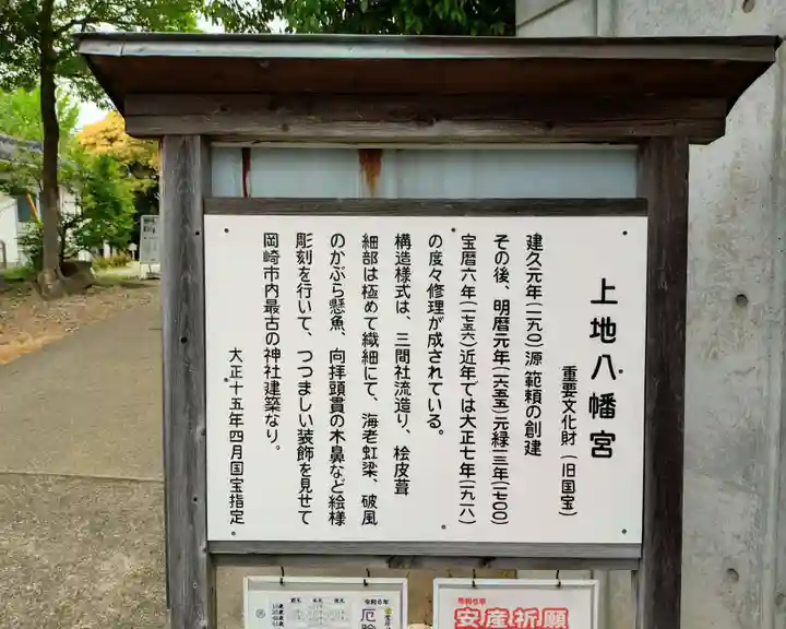 上地八幡宮の歴史