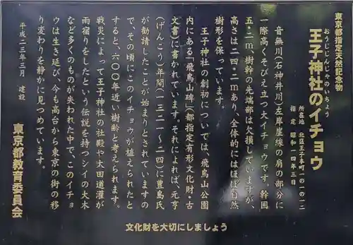 王子神社(東京都)