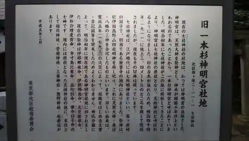 七社神社の歴史