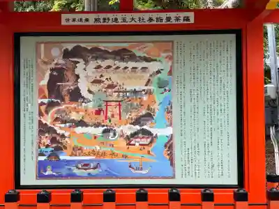 熊野速玉大社(和歌山県)