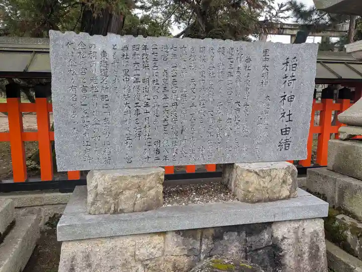 手原稲荷神社(滋賀県)