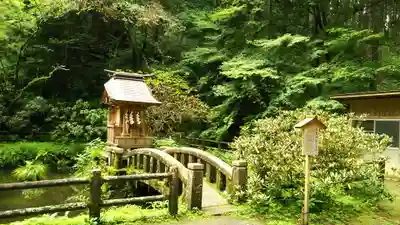 花園神社の末社・摂社