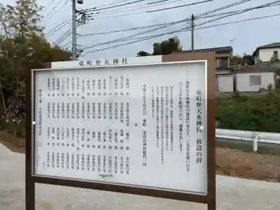 東町弁天水神宮(千葉県)