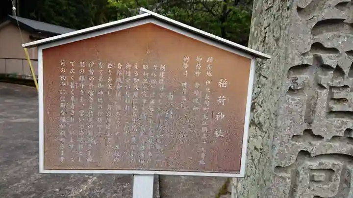 稲荷神社(伊豆の国市)(静岡県)