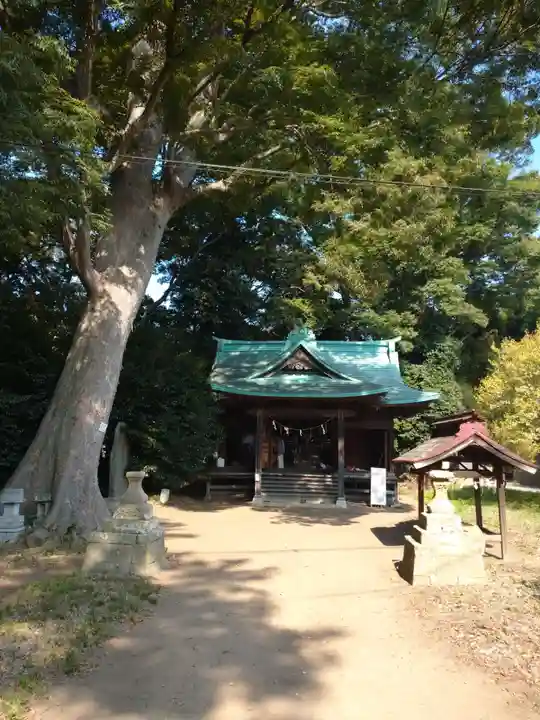 酒門神社(茨城県)
