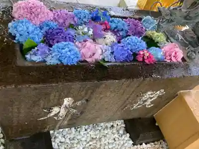 西野神社の手水舎