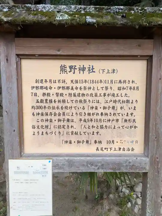 下上津熊野神社(兵庫県)