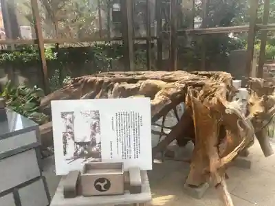 天沼熊野神社(東京都)