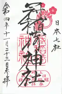 冠稲荷神社(群馬県)