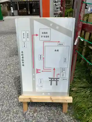 尾張猿田彦神社(愛知県)