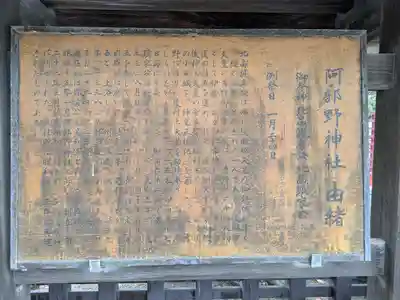 阿部野神社(大阪府)